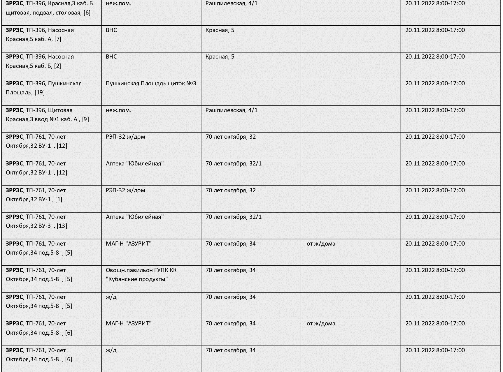 Тирасполь график отключения света на 18 января