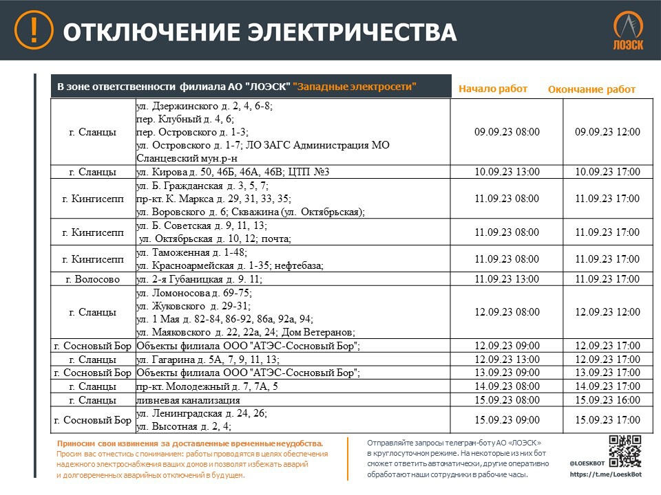 Плановое отключение электроэнергии красноярск. График плановых отключений электроэнергии. Плановые отключения электроэнергии Чита. График отключения электричества в Одессе. График отключения электроэнергии Кременчуг.