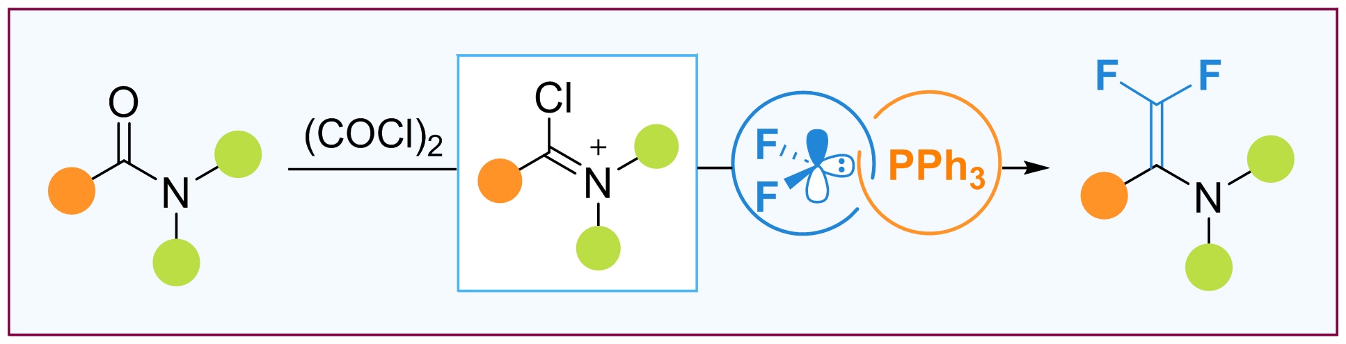 Chem eur j. Фторорганические соединения. Образование енаминов. Образование енамина.