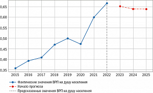 Михайлова_рисунок.jpg