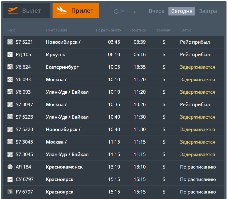 Вокзал чита табло. Прибытие самолетов в аэропорте. Аэропорт Нижневартовска расписание самолетов.