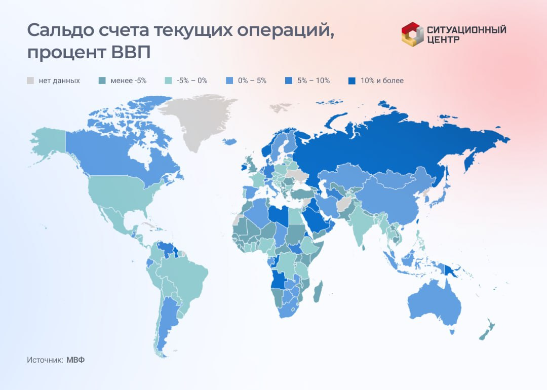 Мвф данные ввп