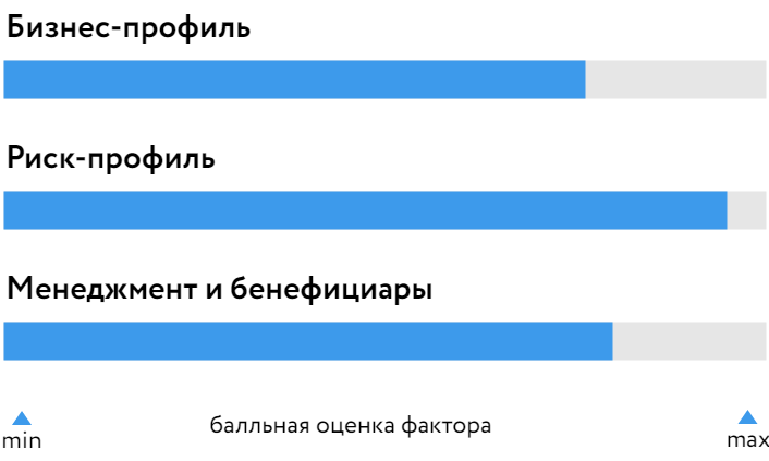Согласие-Вита_170425.png