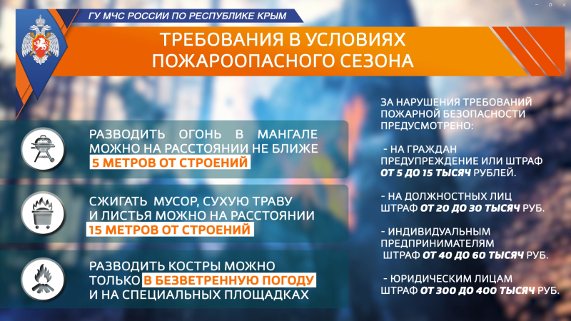 Безопасные майские праздники: МЧС России напоминает о правилах