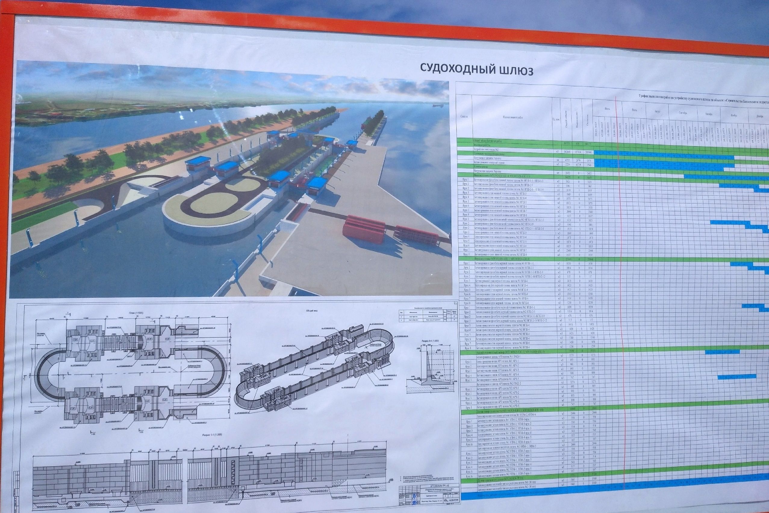 Реализация комплекса мероприятий по оздоровлению реки Дон активизируется