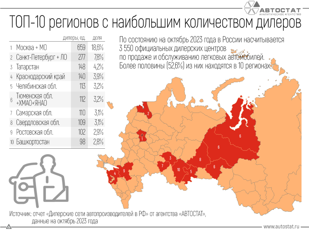 Карта автосалонов рф официальный сайт