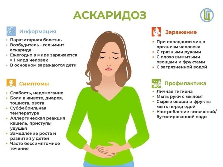 В Красноярском крае дети заболевают аскаридозом чаще взрослых