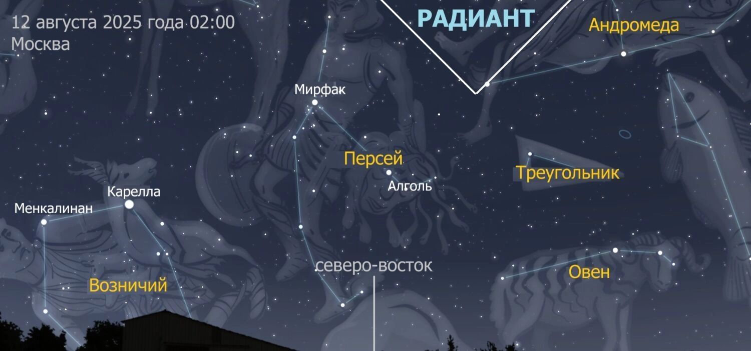 Примерный радиант звездного потока Персеиды