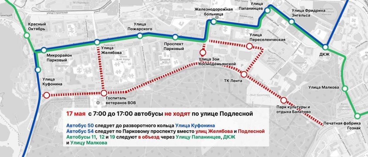 Схема движения транспорта