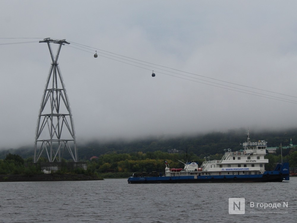 Паром нижний новгород бор 2024. Нижегородская канатная дорога Нижний Новгород. Канатная дорога Нижний Новгород Бор. Канатная дорога в Нижнем Новгороде 2024. Канатка.