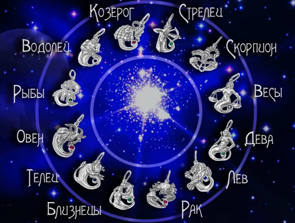 30 сентября знак гороскопа