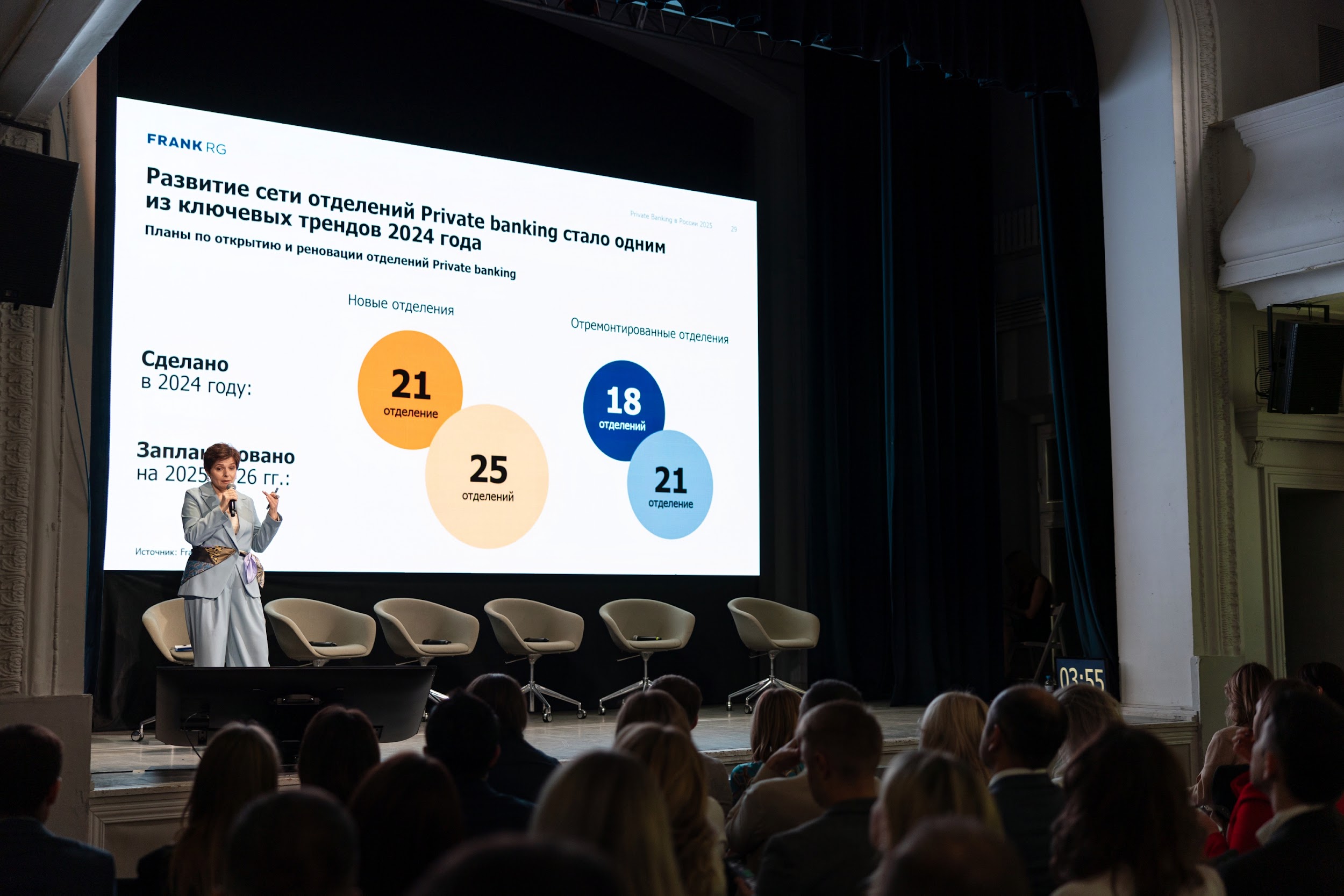 Капитал возвращается: как банки борются за доверие private клиентов