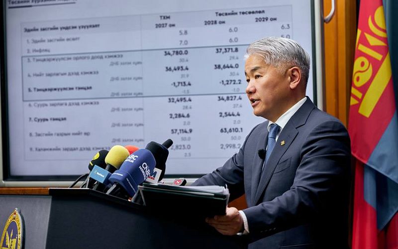 Инфляция в Монголии в I квартале 2026 года составила 7,4%, продовольственная - 14%