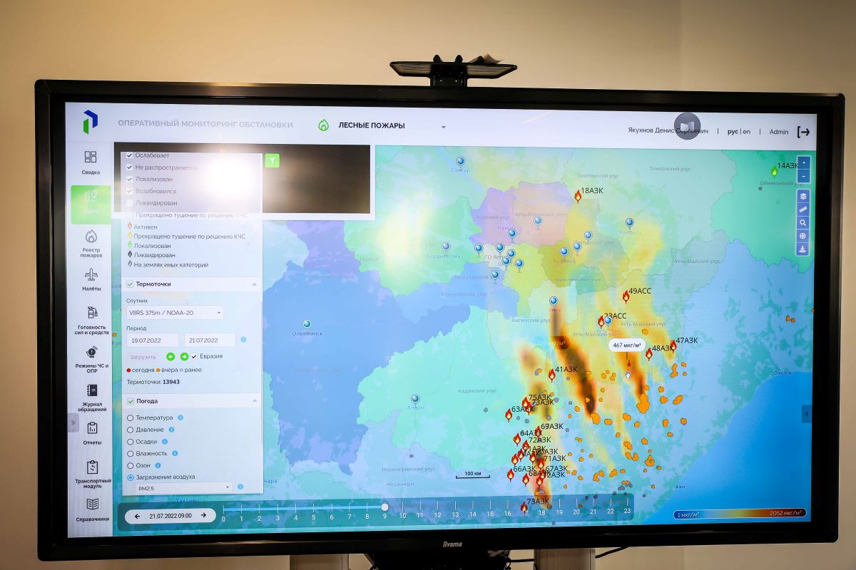 Мониторинг это простыми словами кратко. Молс мониторинг. Мониторинг лесопожарной обстановки. Молс мониторинг. Бпла мониторинг лесных пожаров антенна.
