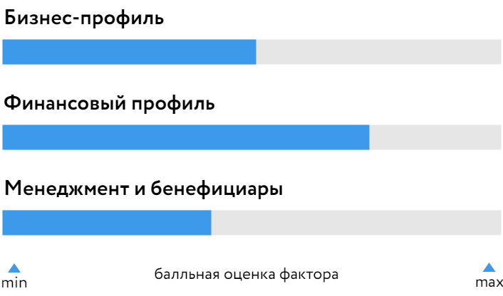 Шевченко_БОСК_110625.png