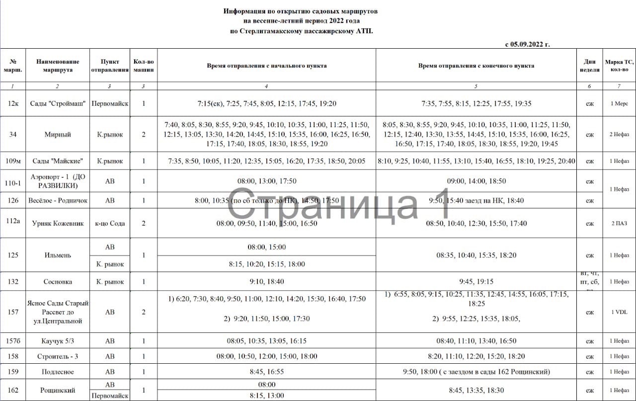 Расписание автобусов 157