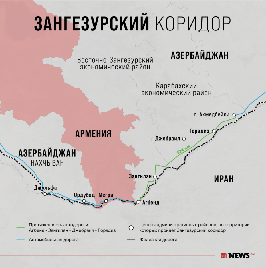 Зангезурский коридор