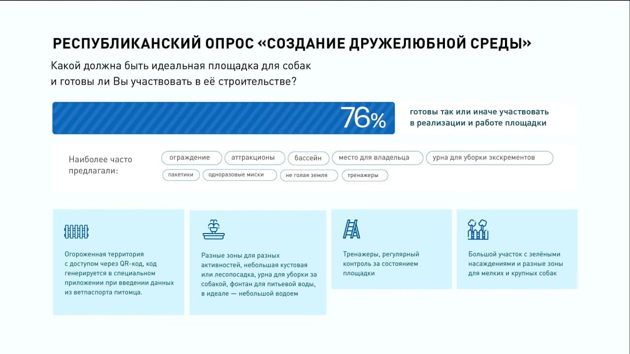 Дорога через волгу в китай