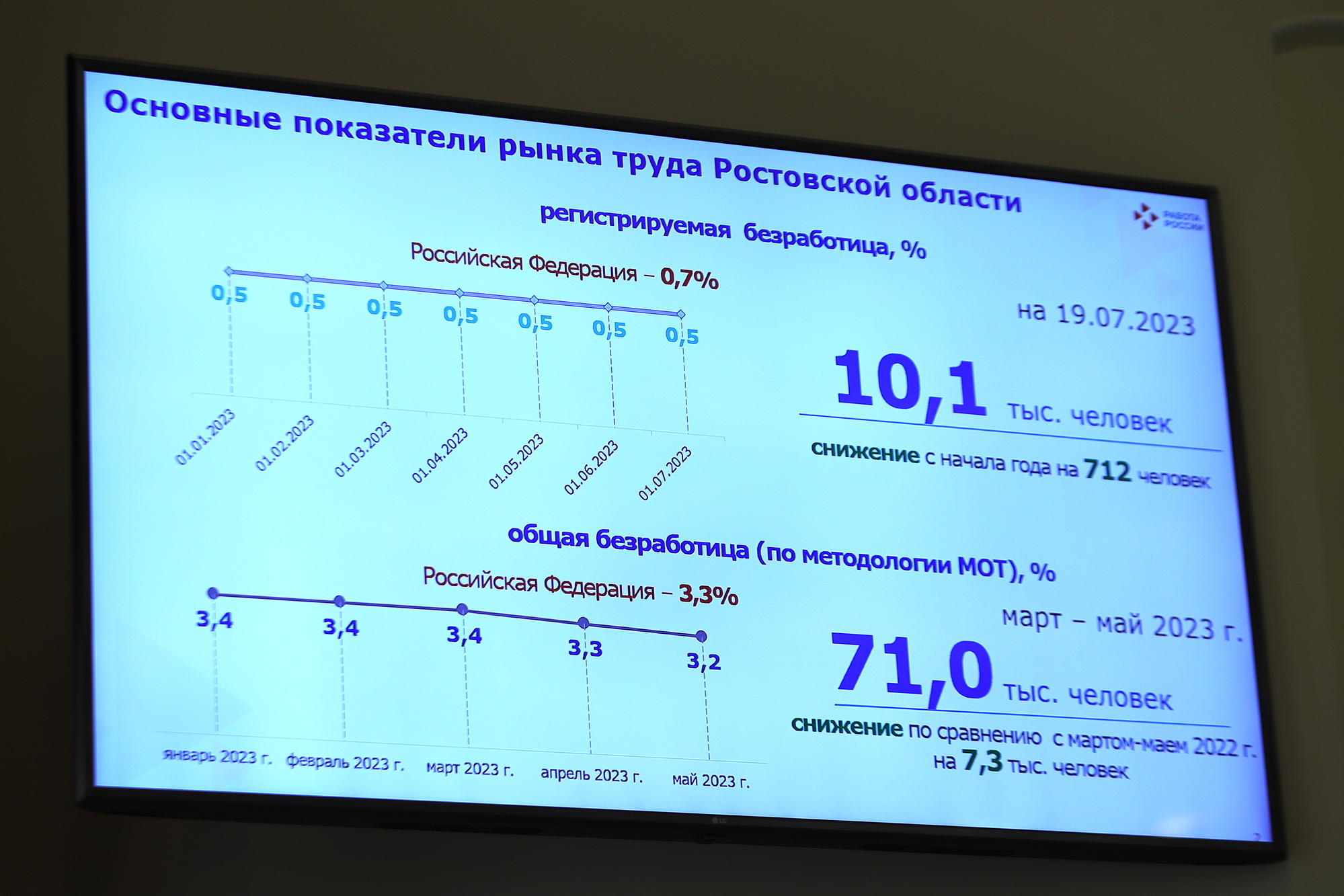1 сентября 2024 рабочий день