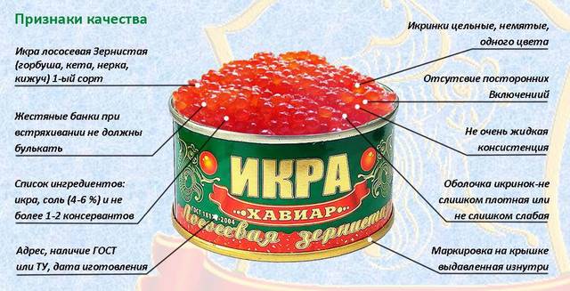 Как должна выглядеть настоящая икра