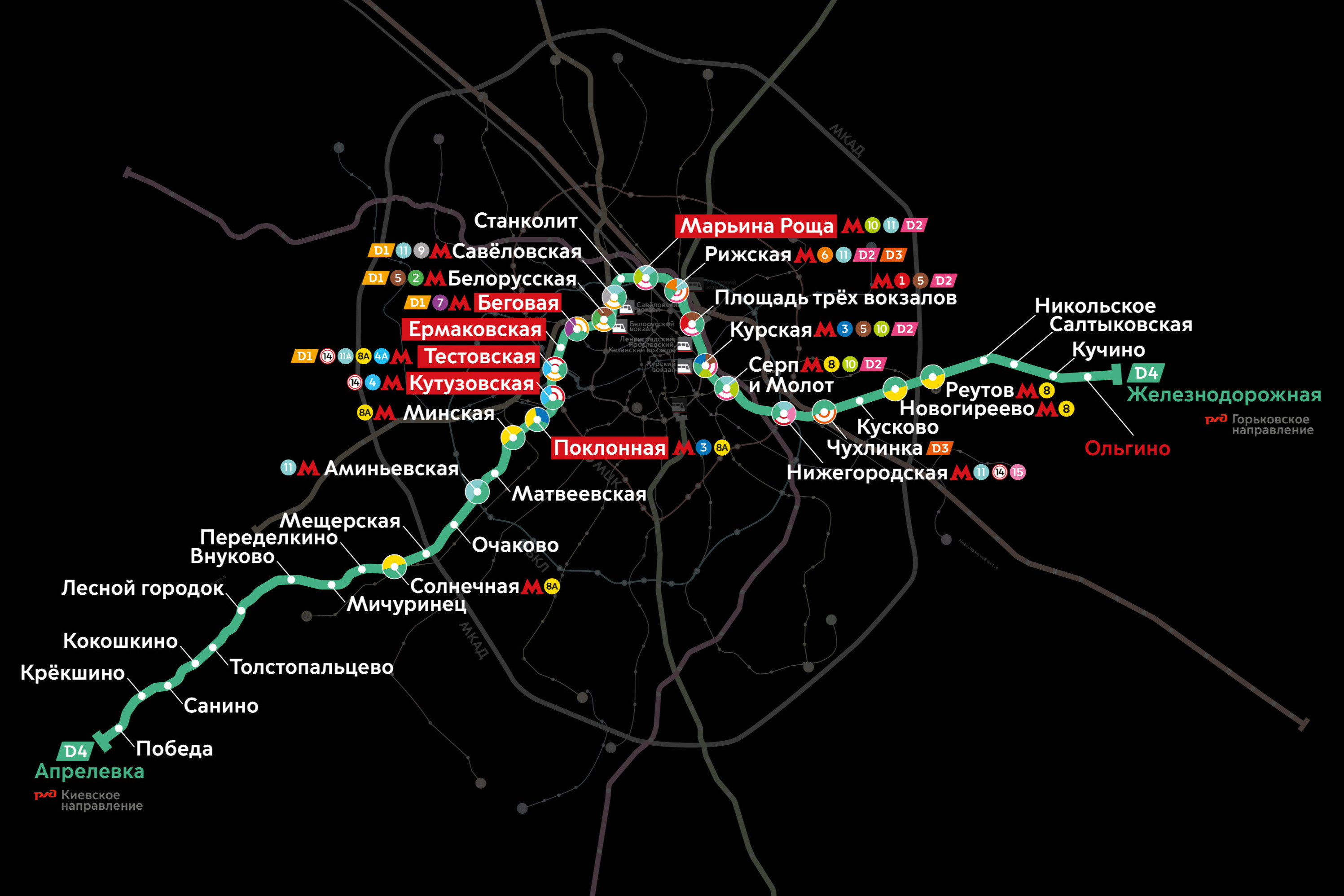 из балашихе к москве