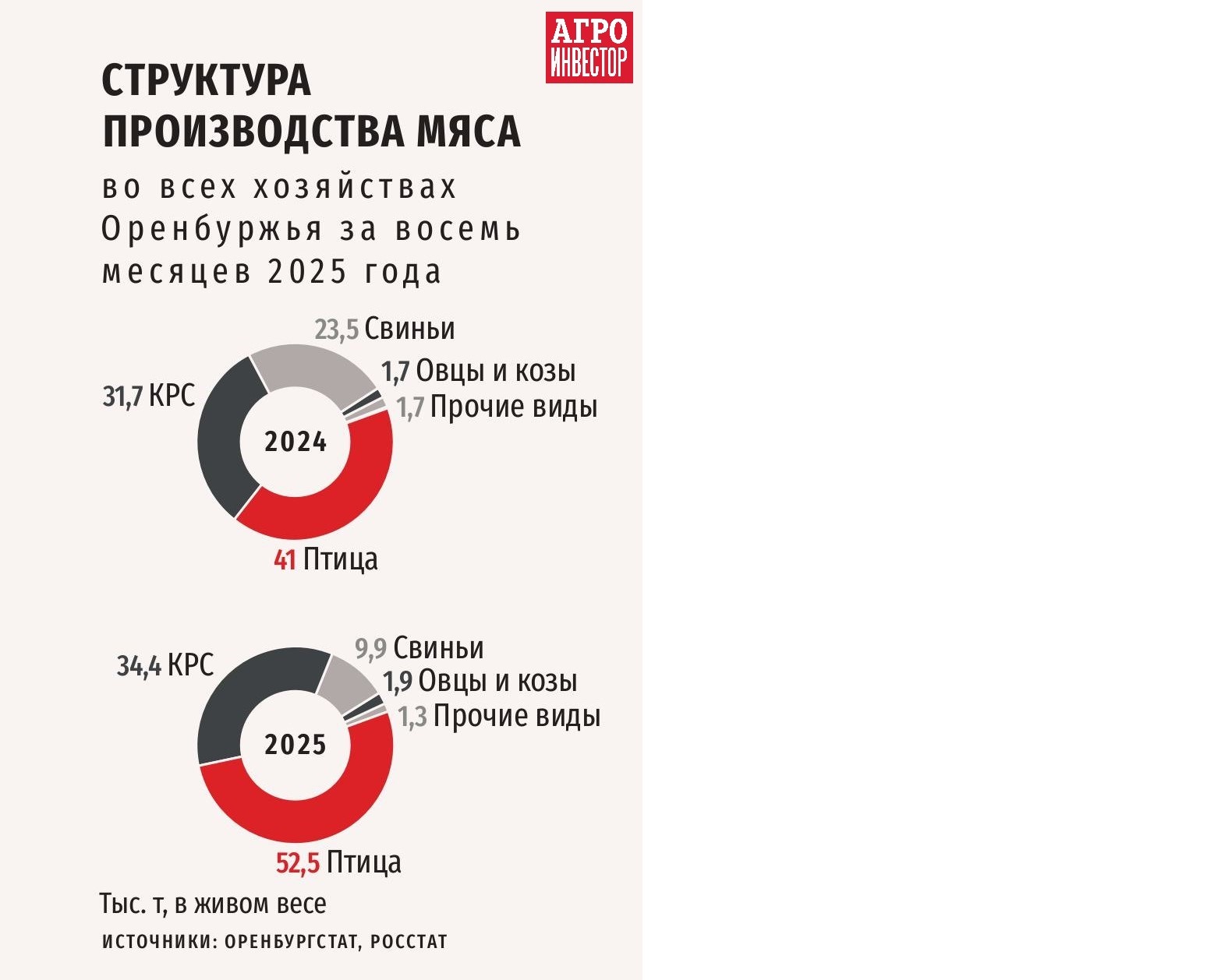 AI_region_tabl-изображения-6 — копия.jpg