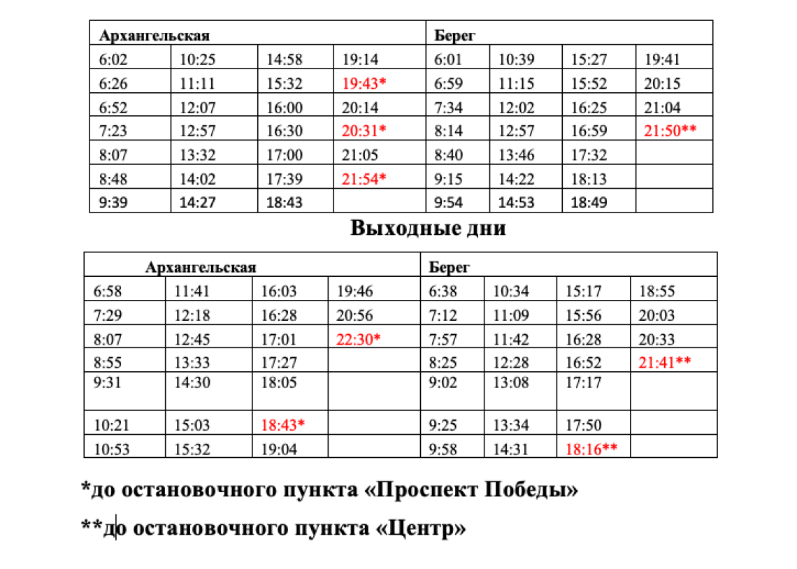 65 автобус расписание. Автобус 7 маршрут расписание. 7 Автобус Вологда. Расписание 7 автобуса Вологда. Расписание автобуса 1.