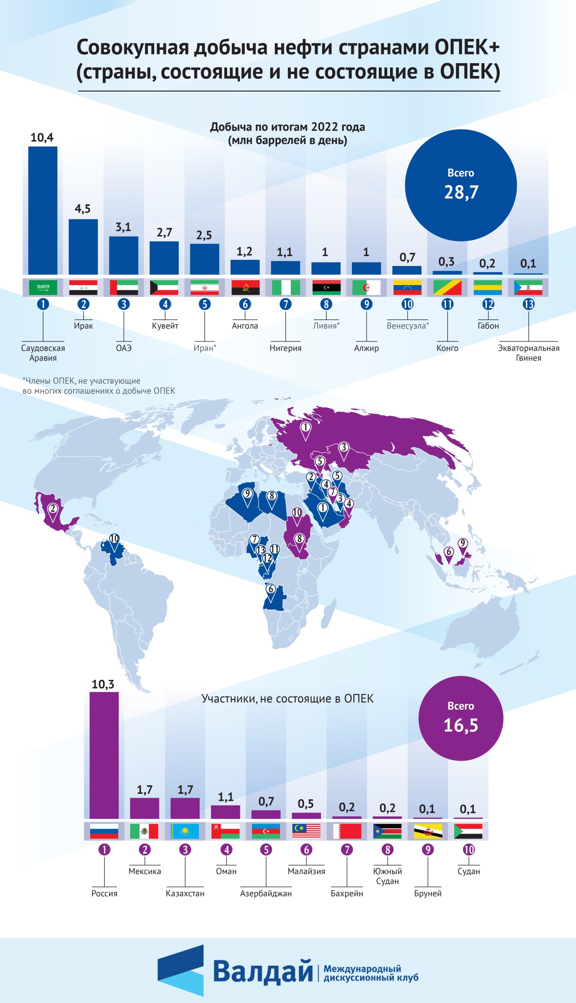 01-OPEC-rus.jpg