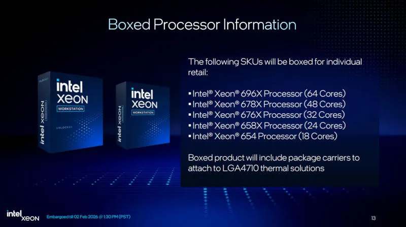 Intel представила Xeon 600 для рабочих станций — до 86 ядер, разгон и цена до $7699