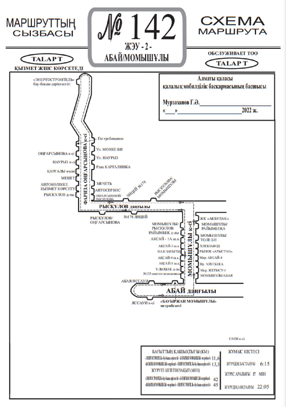 142 автобус остановки. Схема маршрутов общественного транспорта Алматы. Схема автобусов Алматы. Маршрут 142 автобуса. Маршруты автобусов в Алматы на карте.