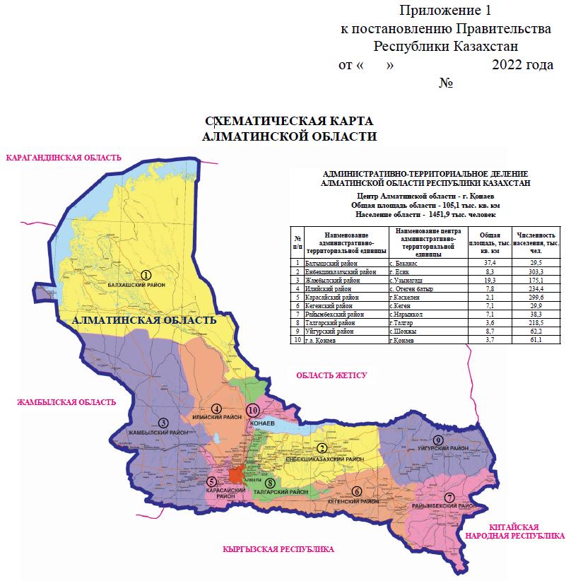 Карта алматинской области с названиями городов и поселков