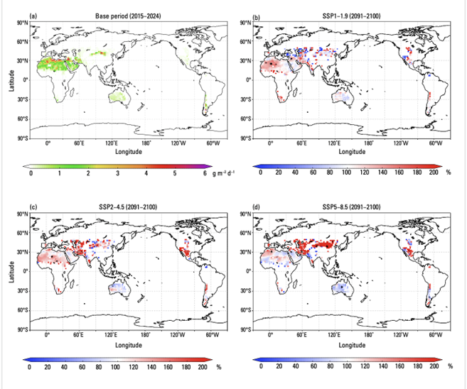 March average global SDS emissions for different climate scenarios