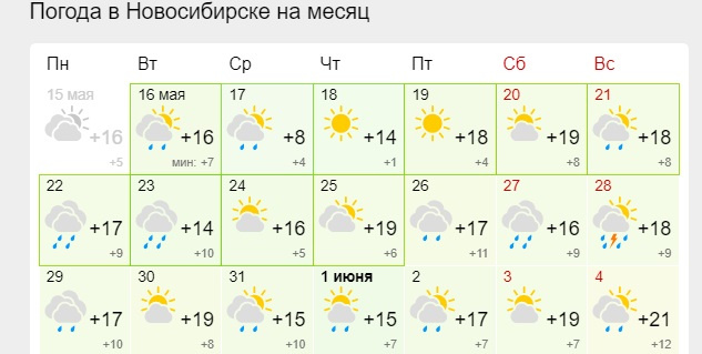 Какая погода в мае в екатеринбурге