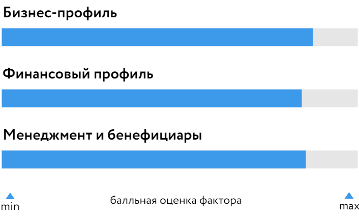 ПГК_БОСК_270325.png