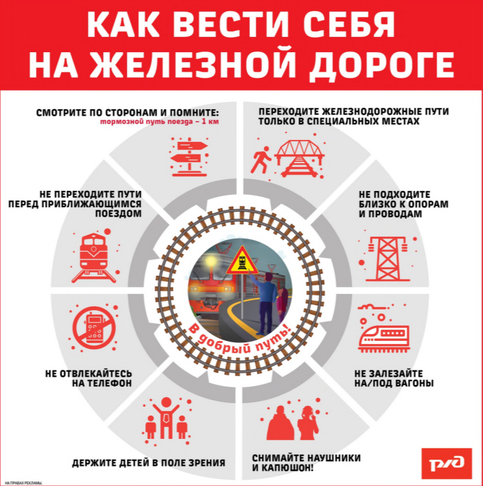 Белгородцам напомнили, как вести себя на железной дороге - Изображение 