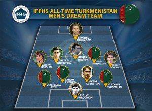 IFFHS составила символическую сборную Туркменистана по футболу всех времён