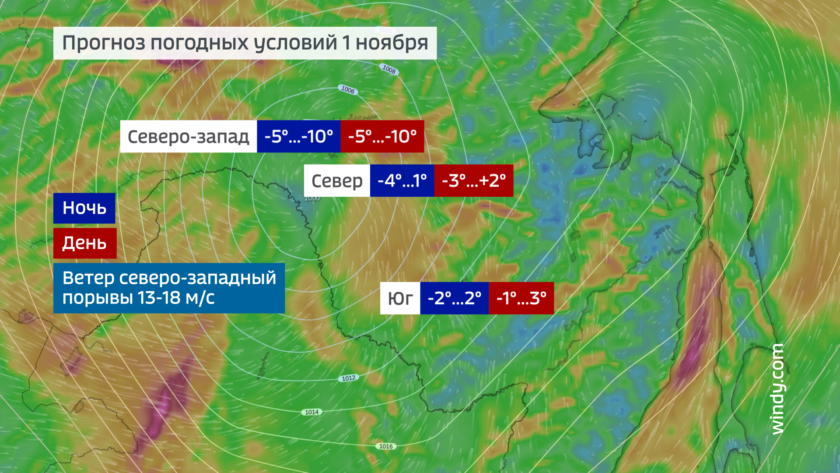 Погода в северо плетнева. Температура 31.