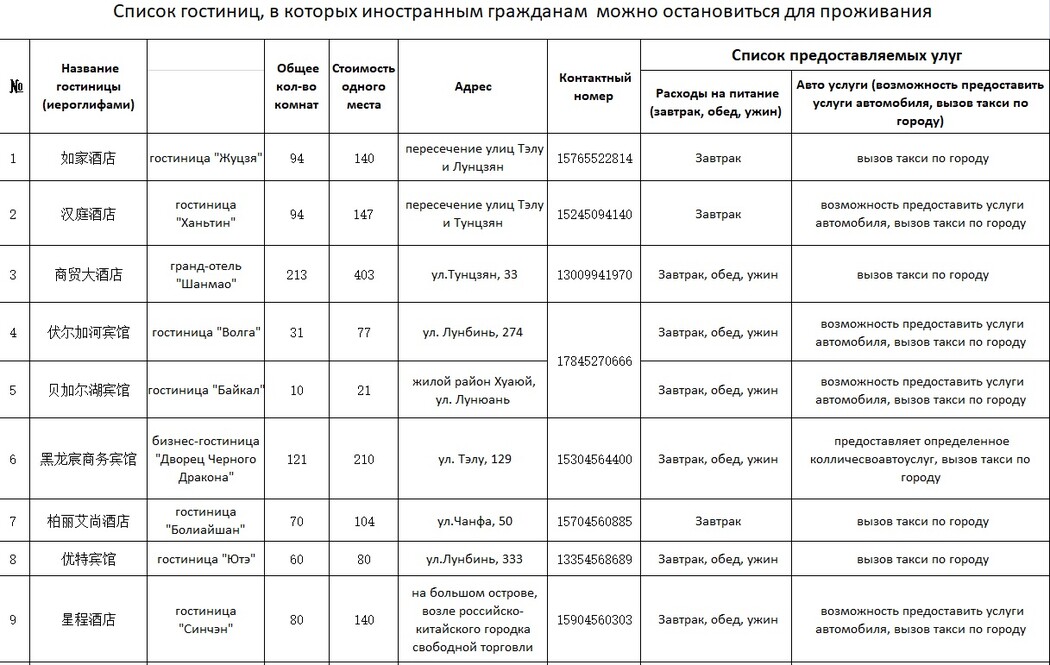 Благовещенск хэйхэ билеты 2023