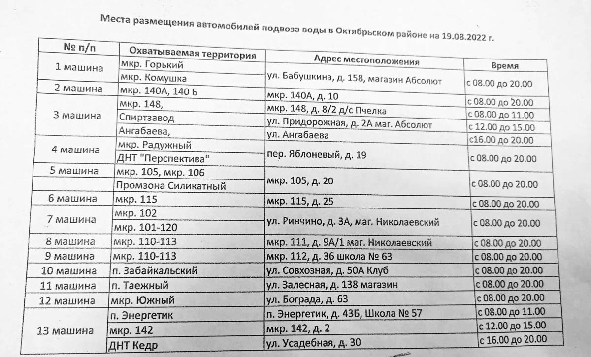 Когда включат воду улан удэ. График подвоза воды. График отключения горячей воды в Улан-Удэ. Отключение воды в Улан Удэ. График Привоза воды.