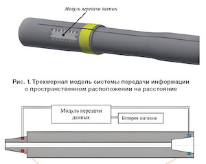 В Пермском Политехе разработали высокоскоростной канал связи для мониторинга процесса бурения скважин