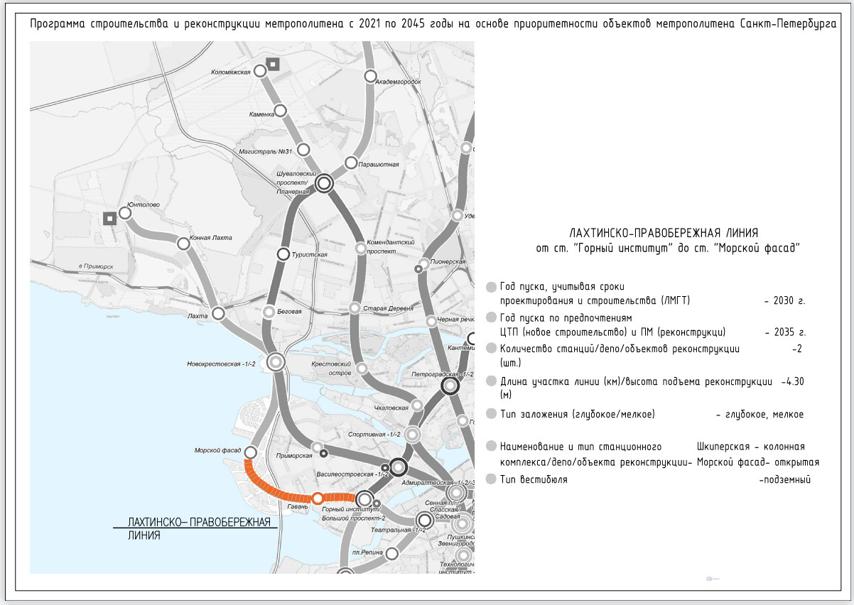 новые станции метро в петербурге