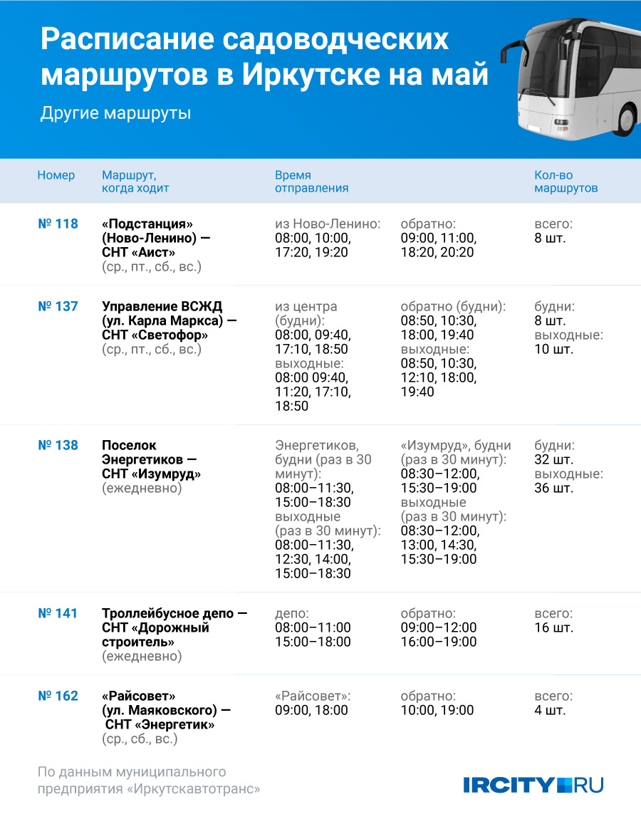Расписание 166 автобуса