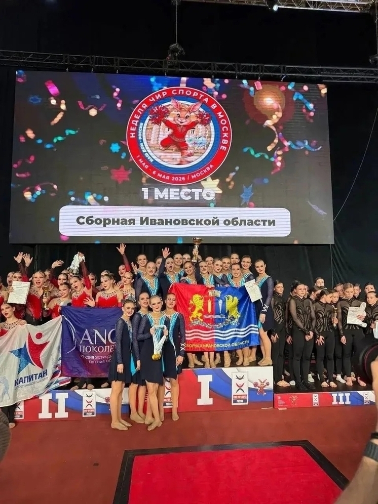 Ивановские спортсменки победили на Первенстве России по чир спорту в Москве