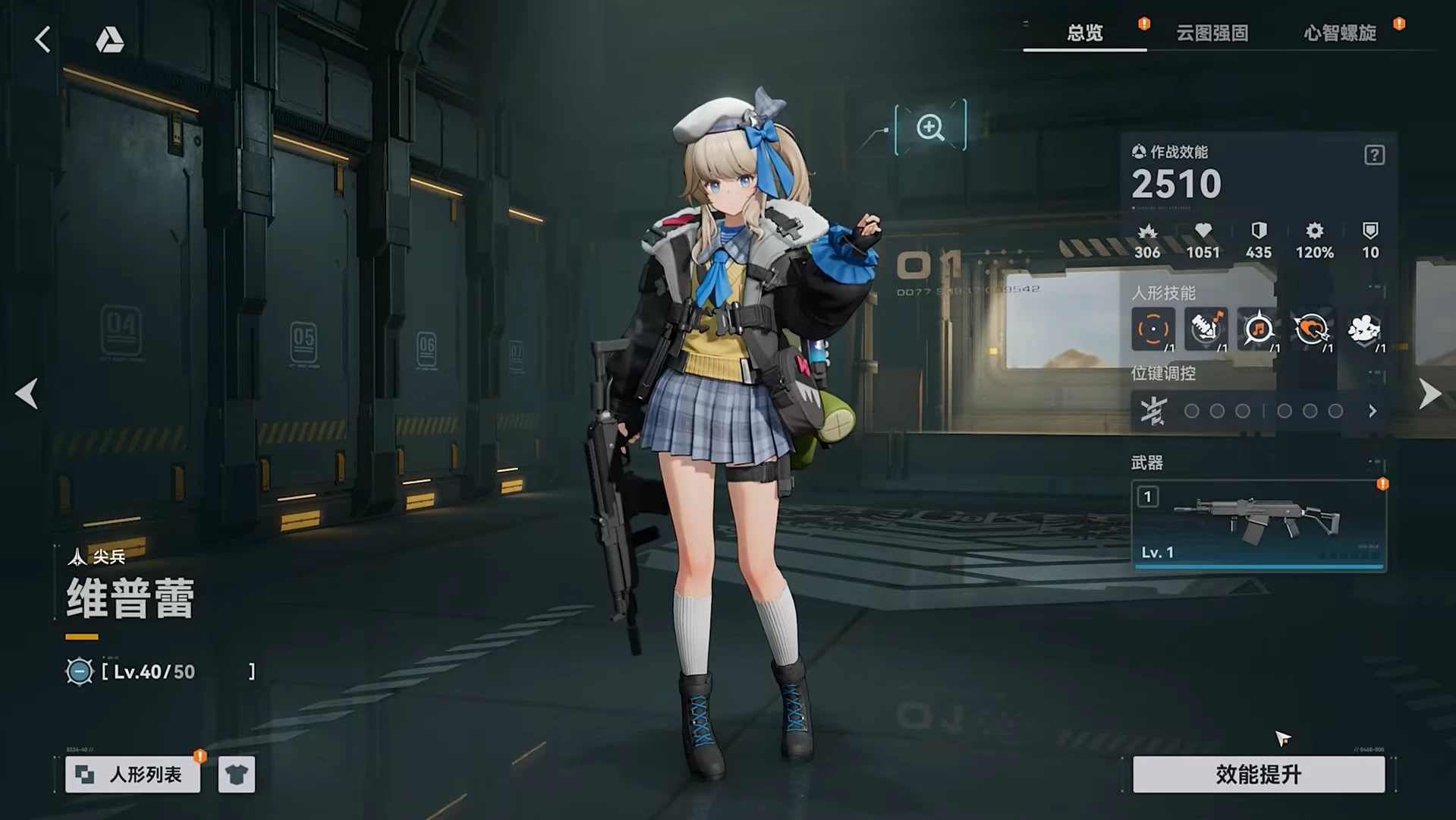 Girls frontline 2 exilium steam фото 25