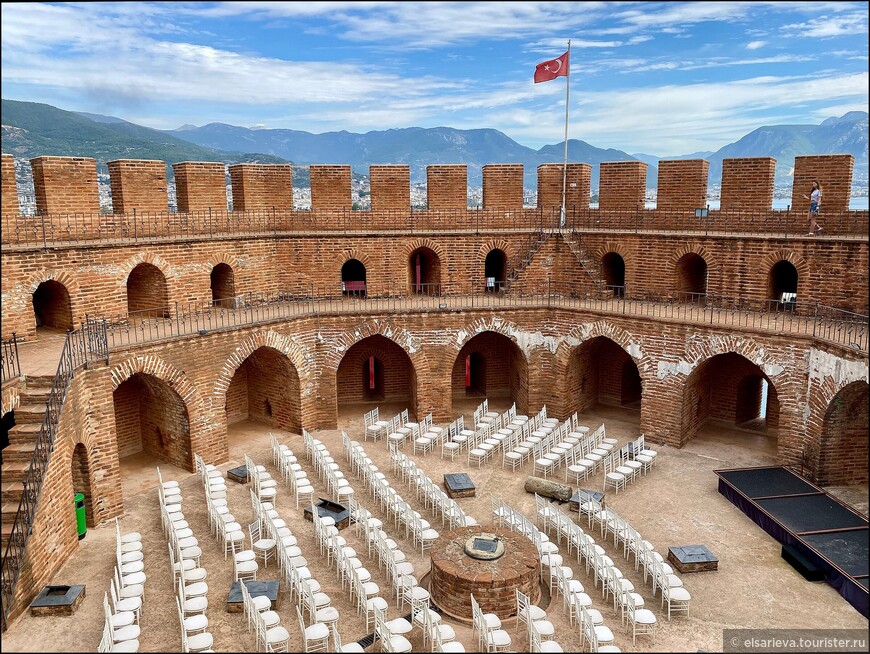 Аланья в ноябре. Пещера Дамлаташ. Красная башня. Судоверфь Терсане.