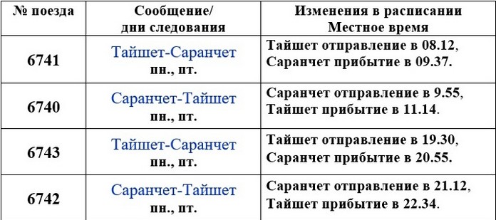 Расписание поездов станция иланская на сегодня