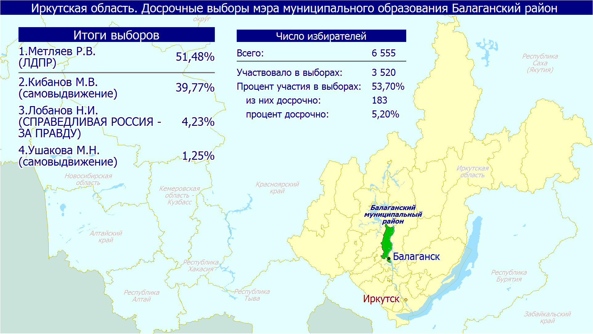 Программа екатеринбург 2023