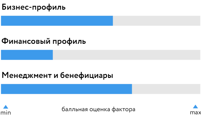 Агротек_БОСК_250724.png