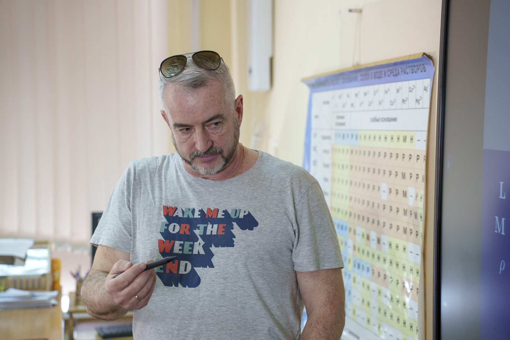 Пиму преподаватели. Пиму преподаватели
