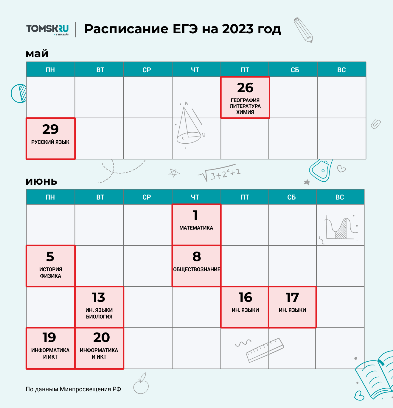 Карта школьника томск вместе